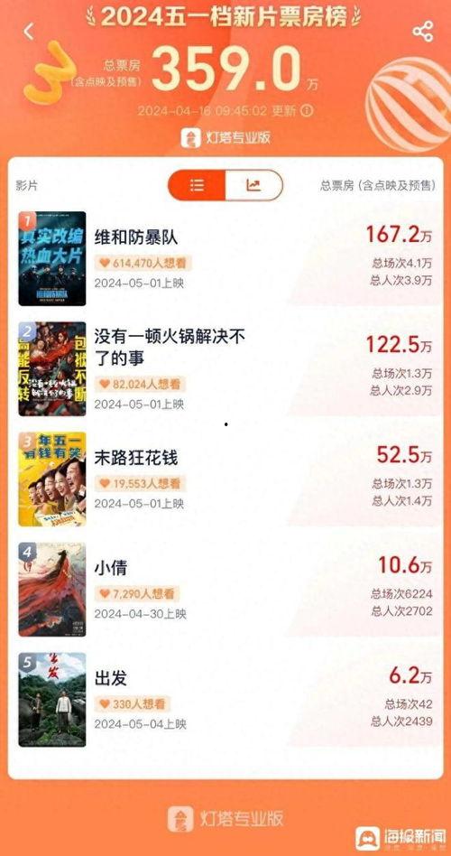 51视频国产,打造本土文化新风尚