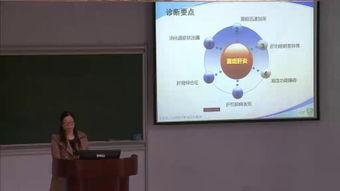 国产妇科视频 mp4