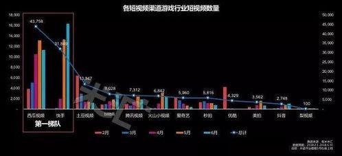 国产国内短视频,展现中国魅力，引领潮流风向标